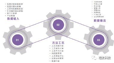 智慧守護(hù)生產(chǎn)，數(shù)字驅(qū)動(dòng)創(chuàng)新 瑞友科技如何以安全服務(wù)與內(nèi)容制作拓展制造業(yè)新邊界