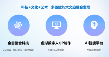 數(shù)字科技賦能新文旅 專訪棱鏡全息陳小龍談數(shù)字內(nèi)容制作服務